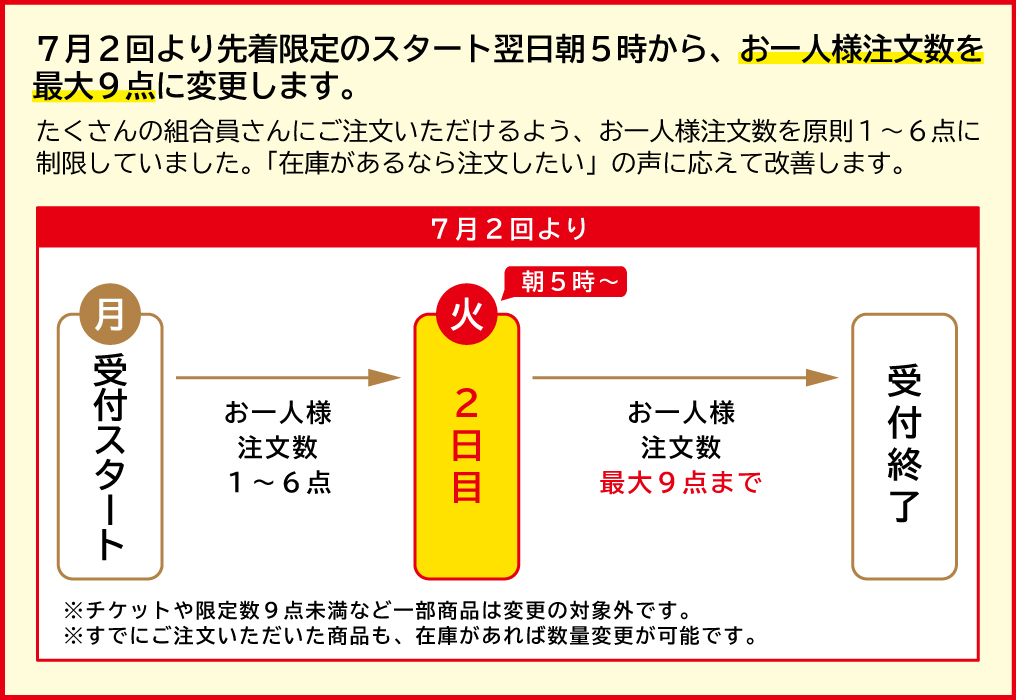 お知らせ