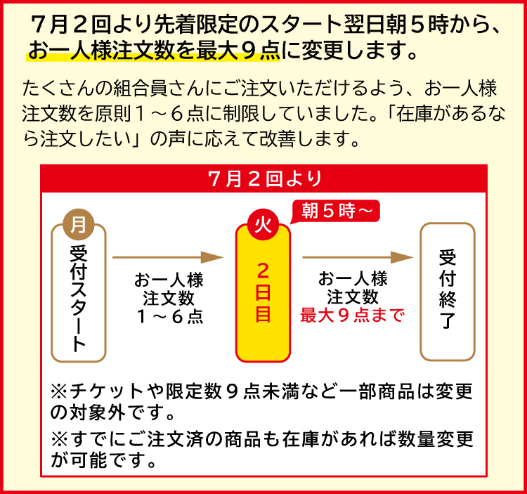 お知らせ