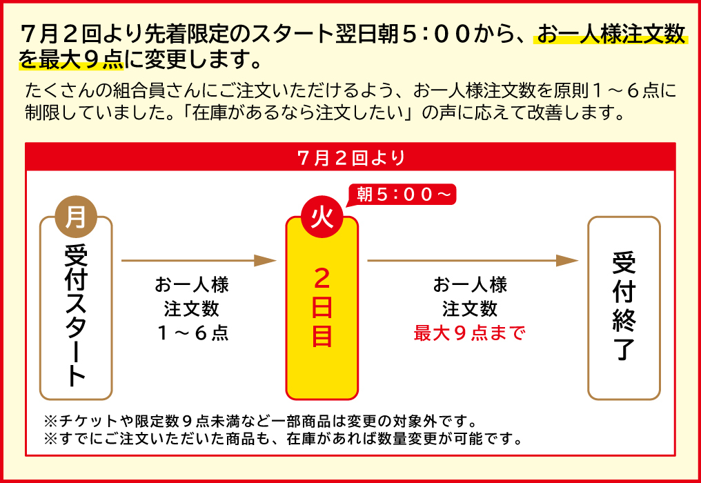 お知らせ