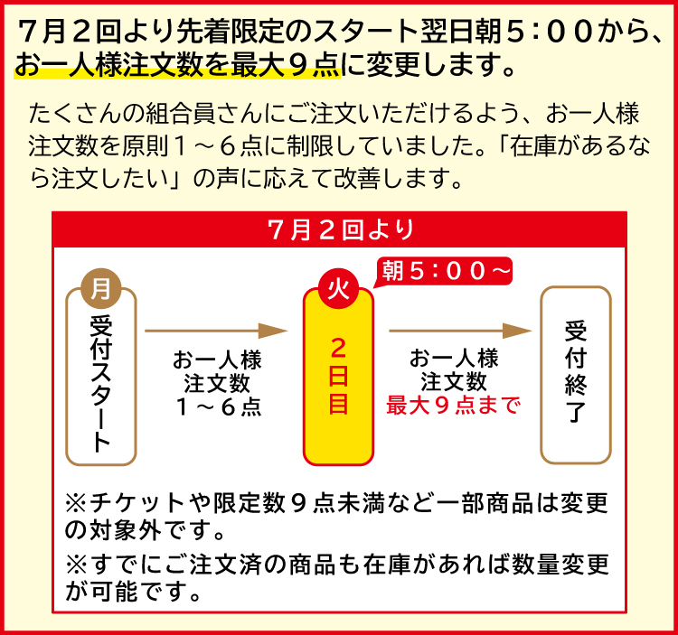 お知らせ