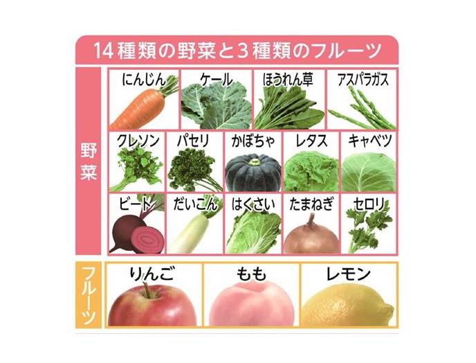 ｅからだに届く野菜とコラーゲン１日分のビタミンＣ