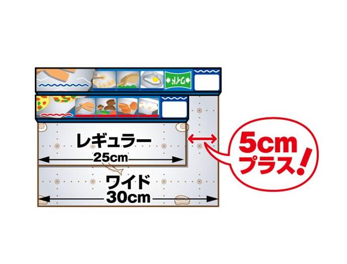 おおさかパルコープ・よどがわ市民生協 5月1回 おおさかパルコープ・よどがわ市民生協 5月1回