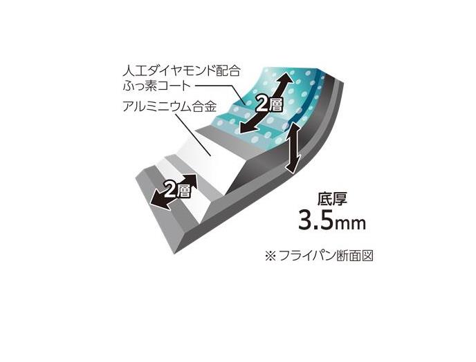 軽量ＩＨダイヤフライパン