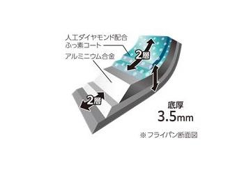 軽量ＩＨダイヤフライパン