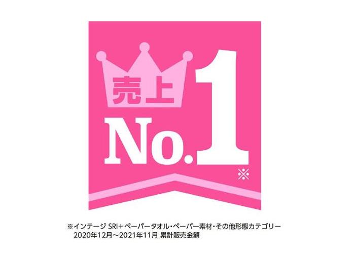 ファインペーパーふきんサッとサッと