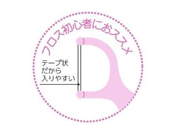 ｅやさしい入りやすいフロス
