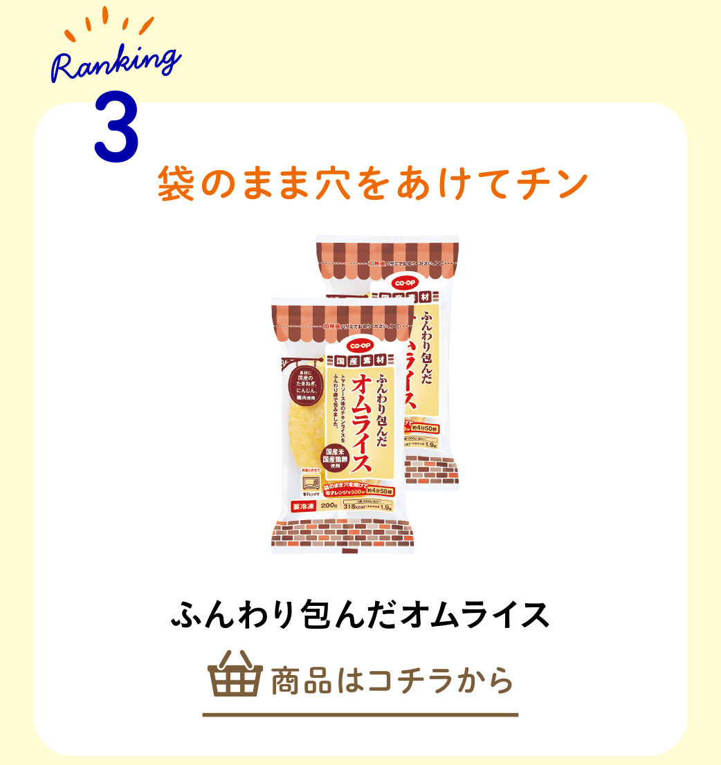 ふんわり包んだオムライス