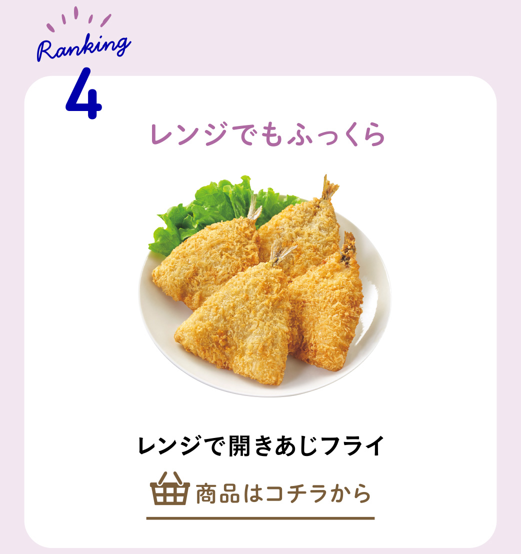 レンジで開きあじフライ