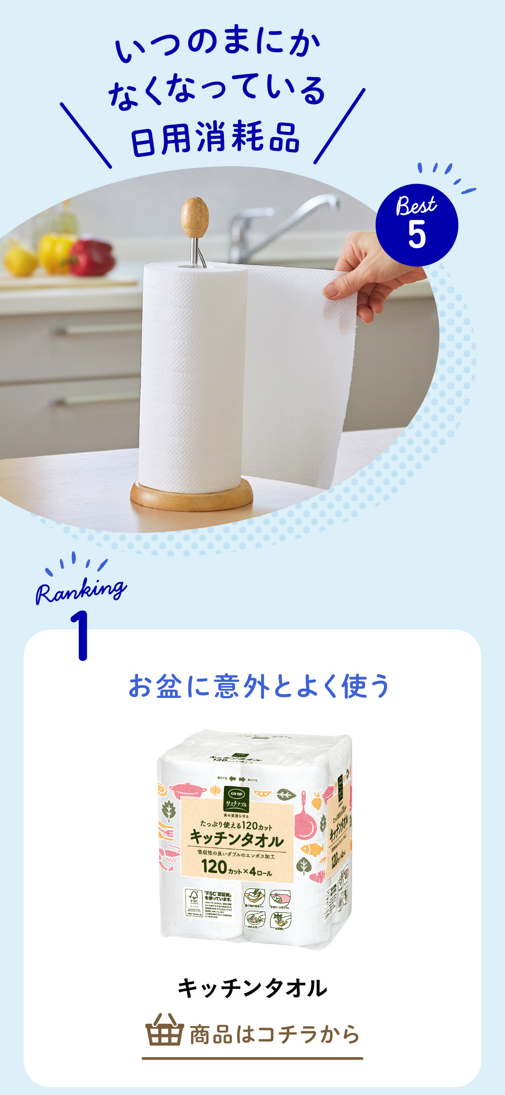 キッチンタオル