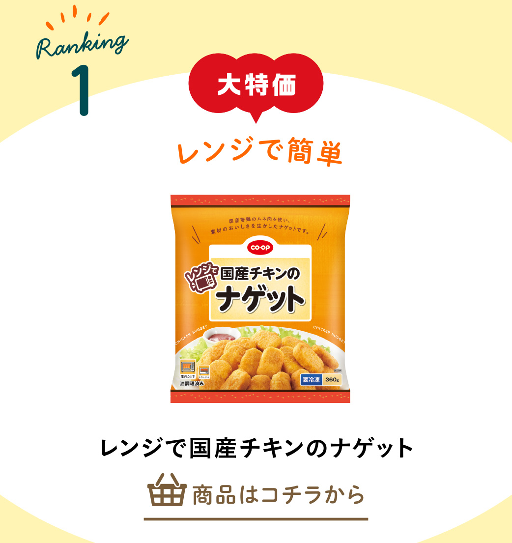 レンジで国産チキンのナゲット