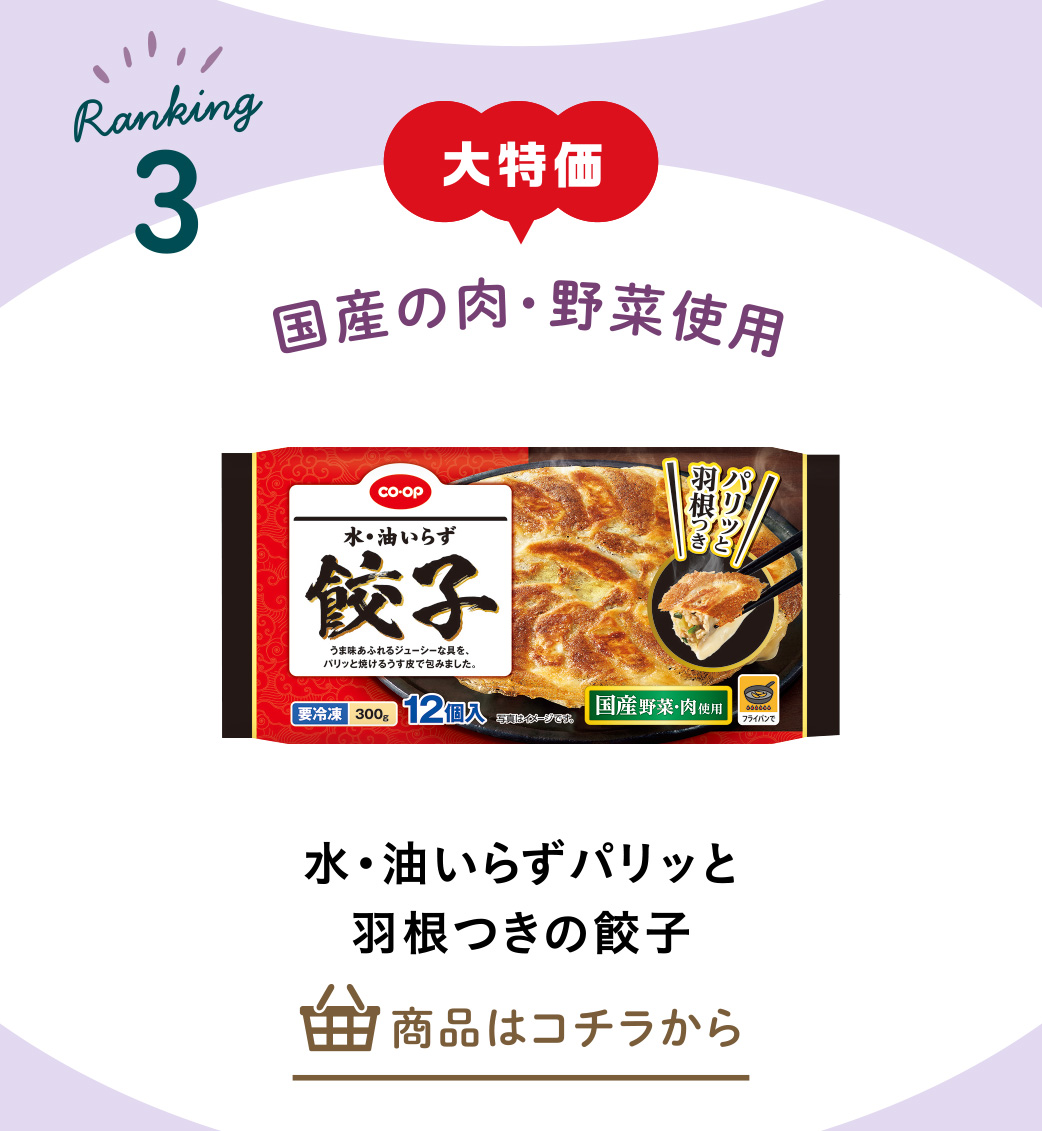 水・油いらずパリッと羽根つきの餃子