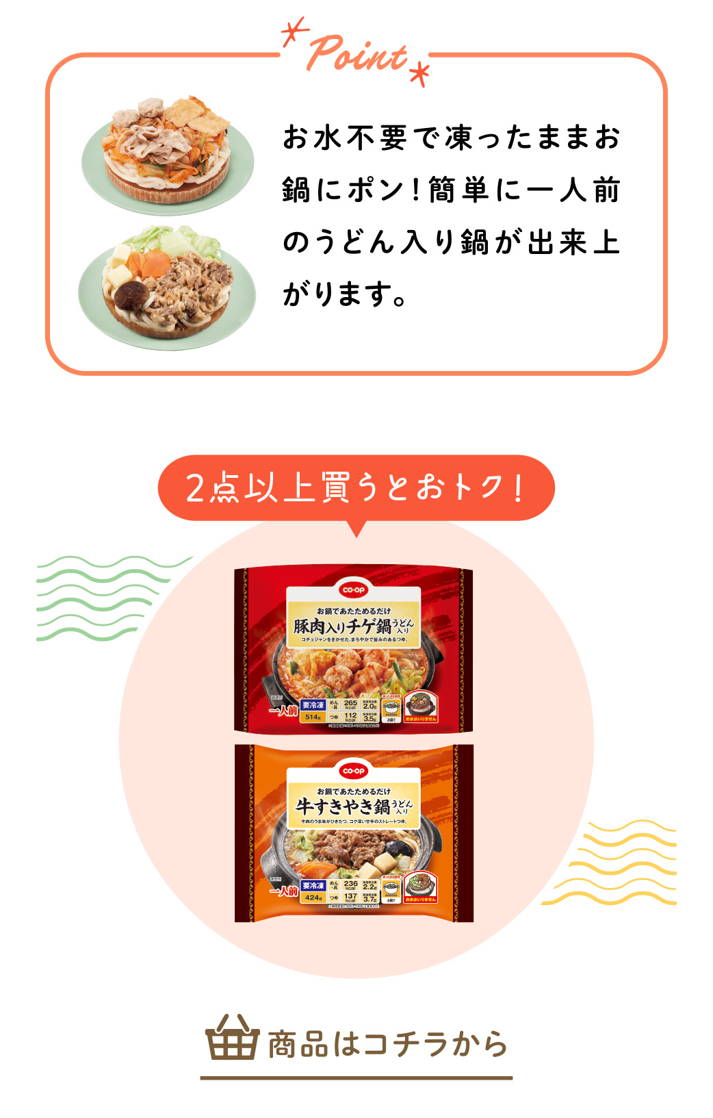 お鍋であたためるだけ　豚肉入りチゲ鍋　うどん入りなど