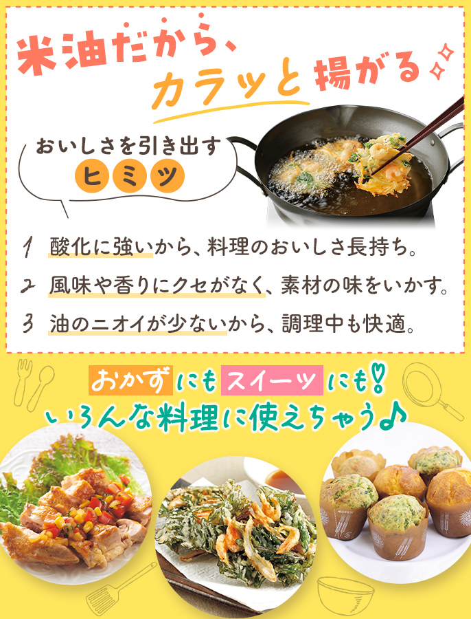 米油