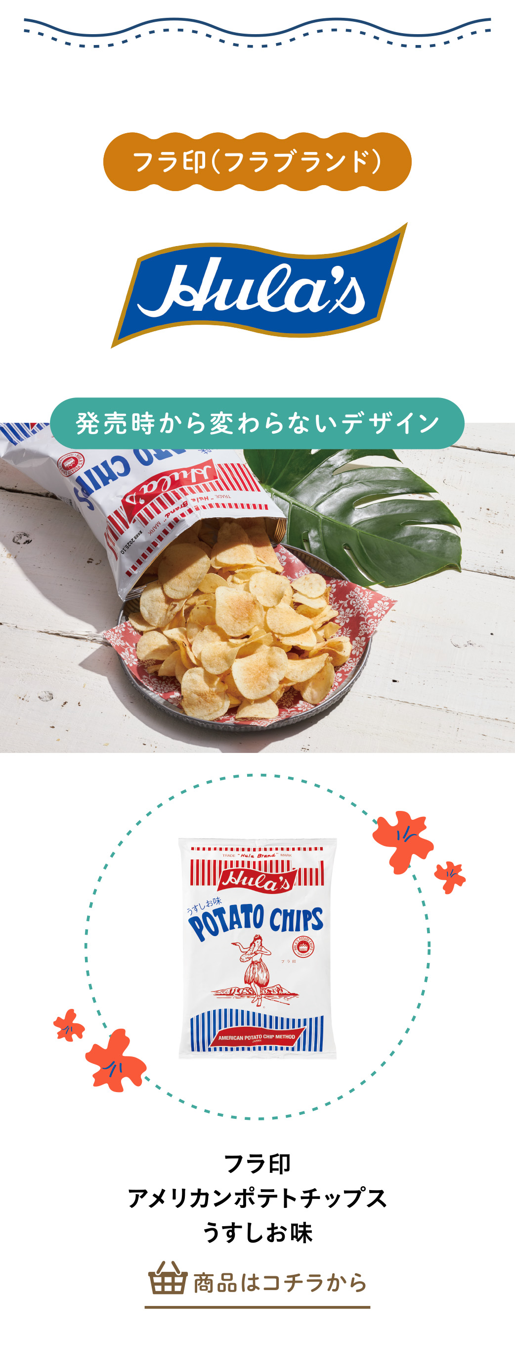 フラ印　アメリカンポテトチップスうすしお味